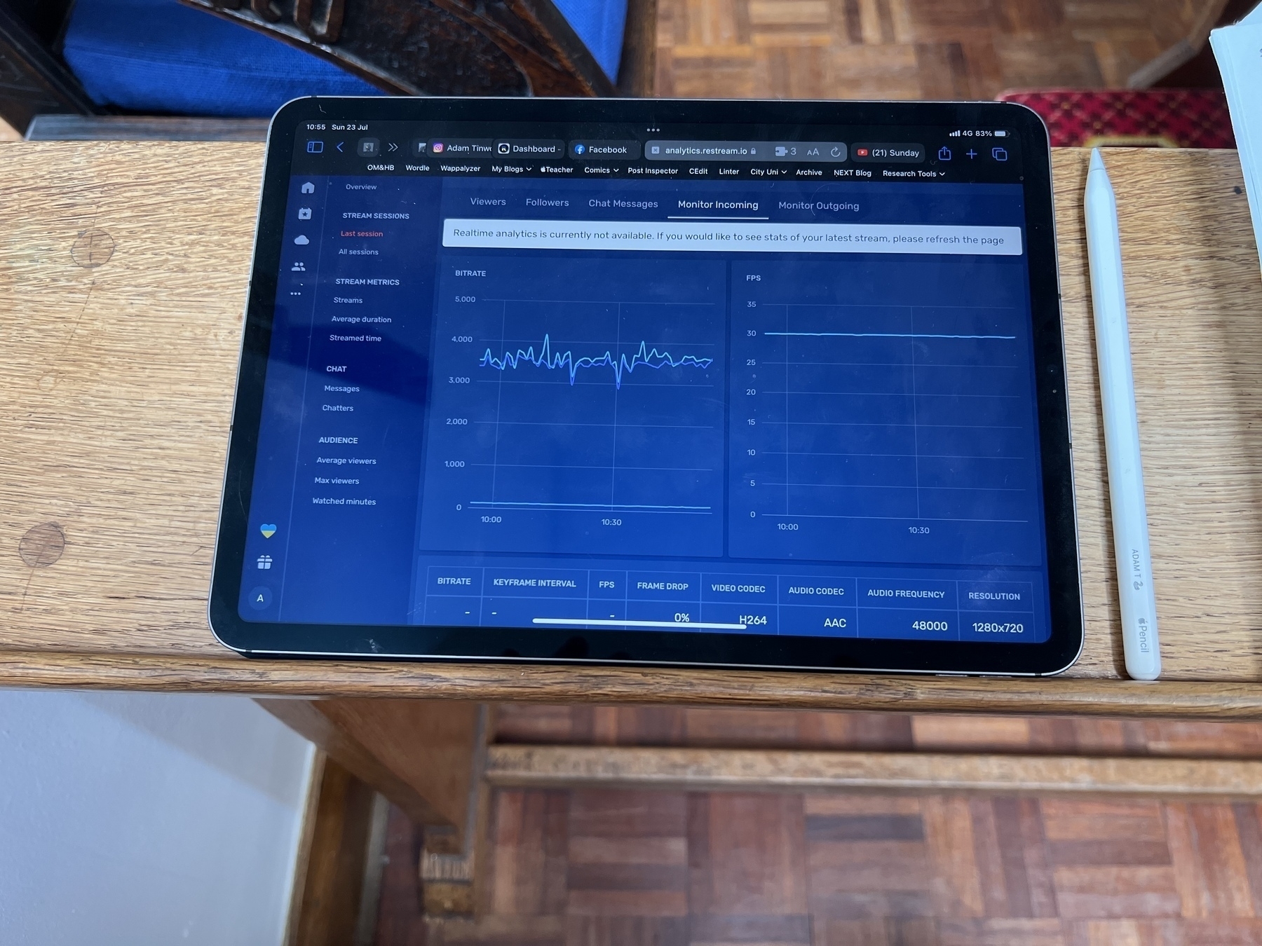 Restream.io analytics on an iPad Pro in church. 